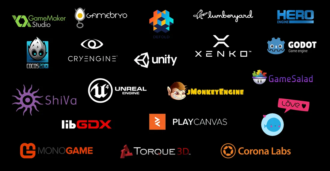 Game Engine Bias