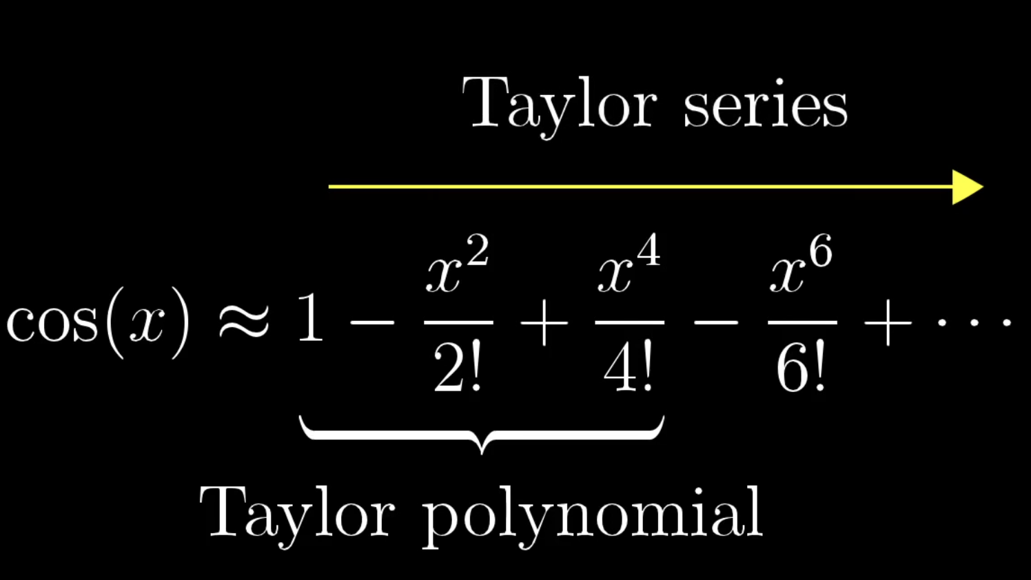 Taylor Series